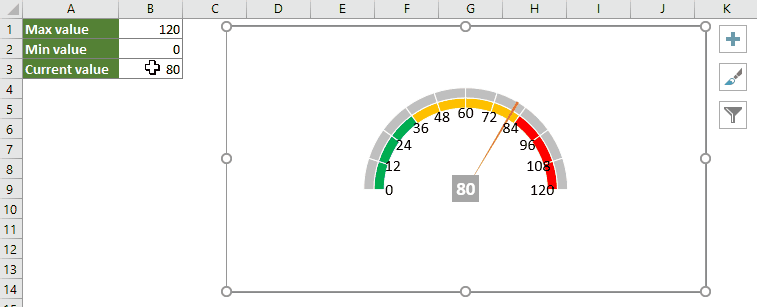 Detail Speedometer Animasi Nomer 54