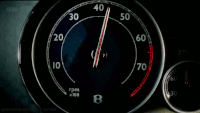 Detail Speedometer Animasi Nomer 7