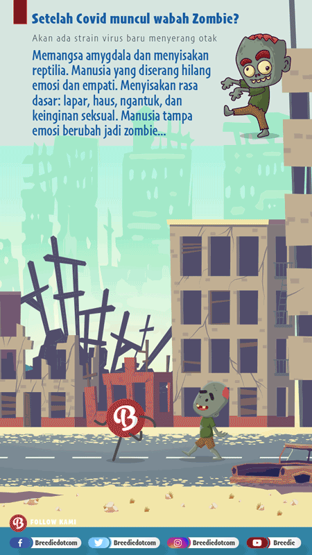 Detail Zombie Kartun Nomer 32