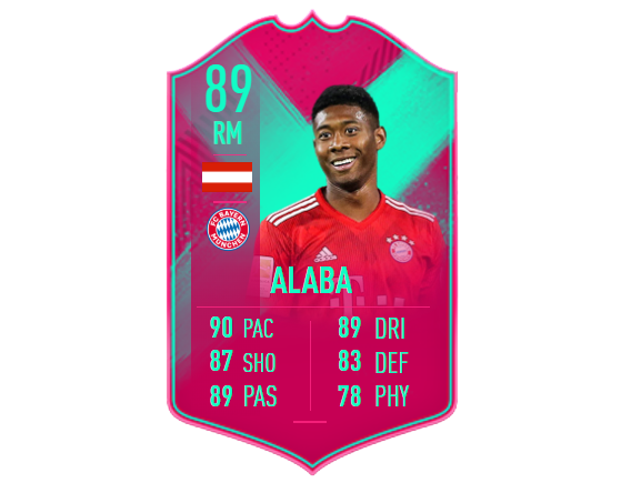 Detail Alex Sandro Fifa 19 Potential Nomer 11