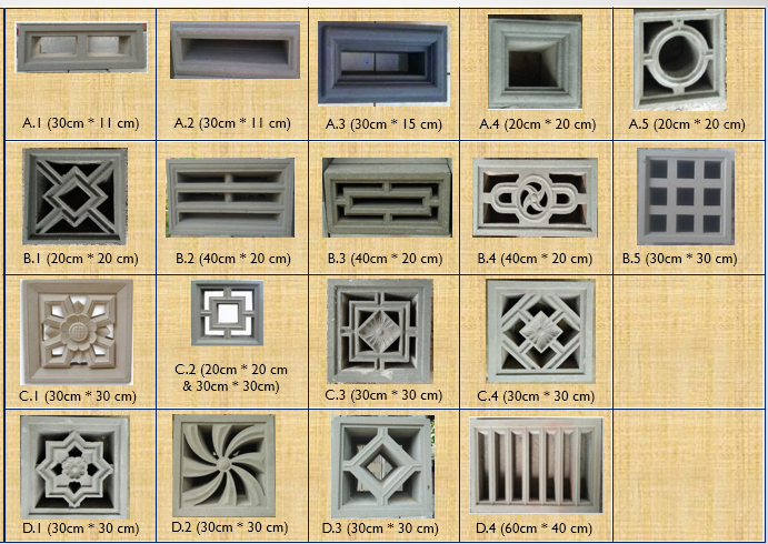 Detail Batu Angin Rumah Nomer 18