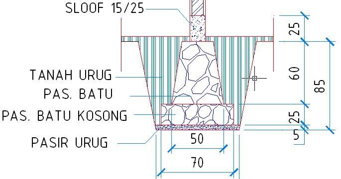 Detail Batu Bara Putih Nomer 36