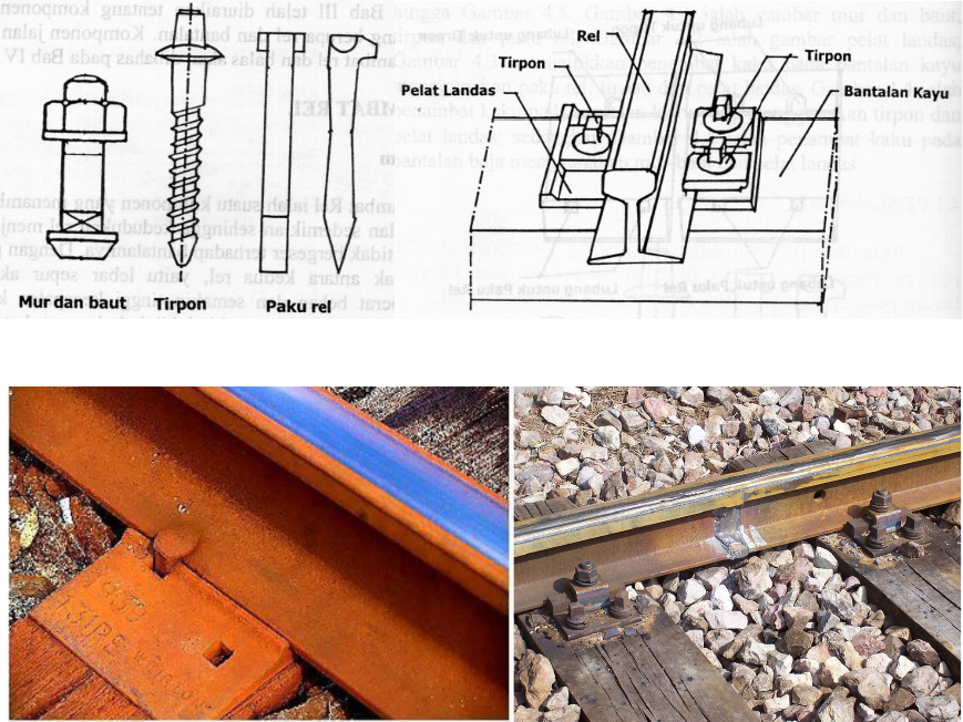 Detail Baut Rel Kereta Api Nomer 11