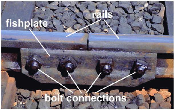 Detail Baut Rel Kereta Api Nomer 7