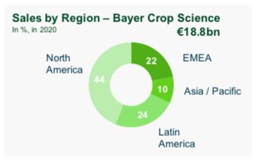 Detail Bayer Cropscience Llc Nomer 22