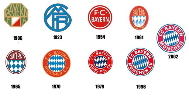 Detail Bayern Munich Logo Nomer 29