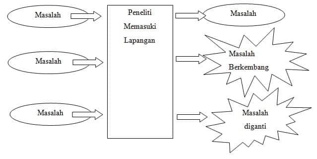 Detail Bc Milagros Gambar Biar Gak Terkomppres Nomer 35