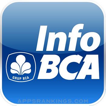 Detail Bca Finance Logo Nomer 44