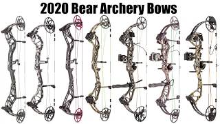 Detail Bear Rambo Bow Nomer 22