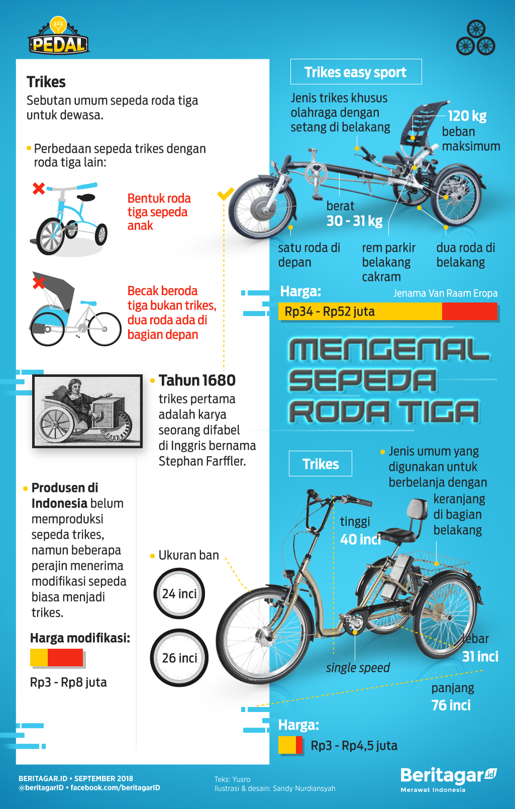 Detail Becak Sepeda Roda Tiga Nomer 25