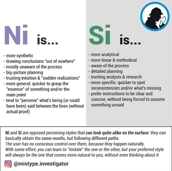 Detail Beda Infj Dan Isfj Nomer 2