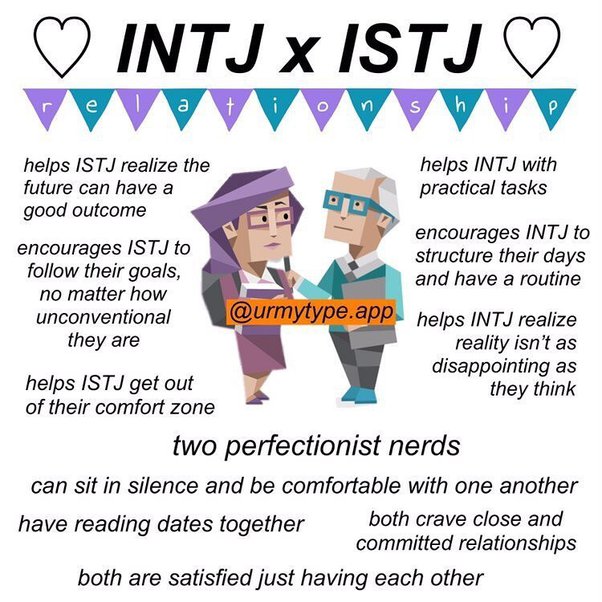 Detail Beda Infj Dan Isfj Nomer 17