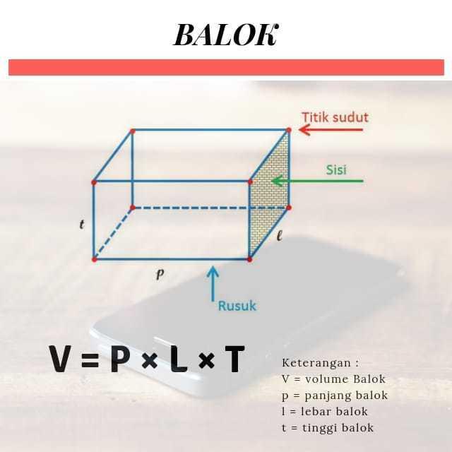 Detail Beda Panjang Dan Lebar Suatu Gambar Nomer 2