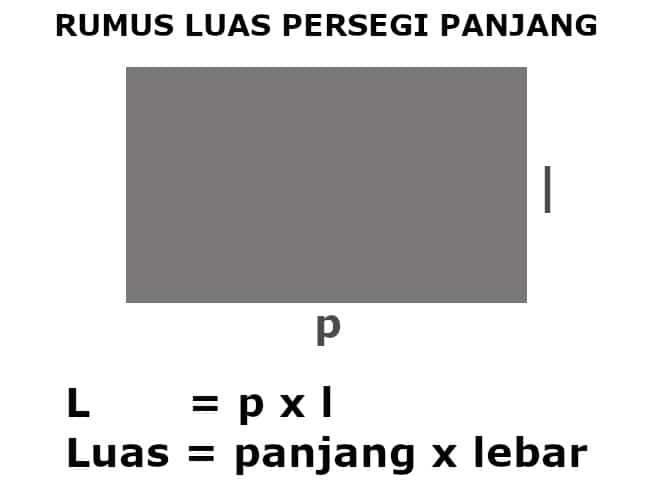 Detail Beda Panjang Dan Lebar Suatu Gambar Nomer 11