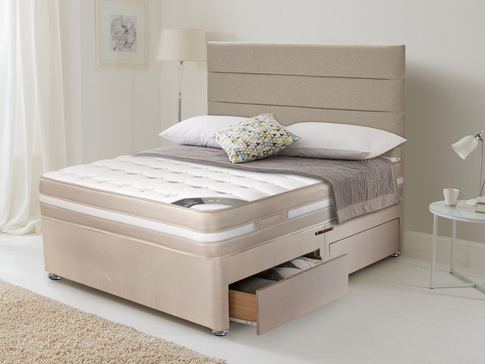 Detail Beds King Size Divan Nomer 41