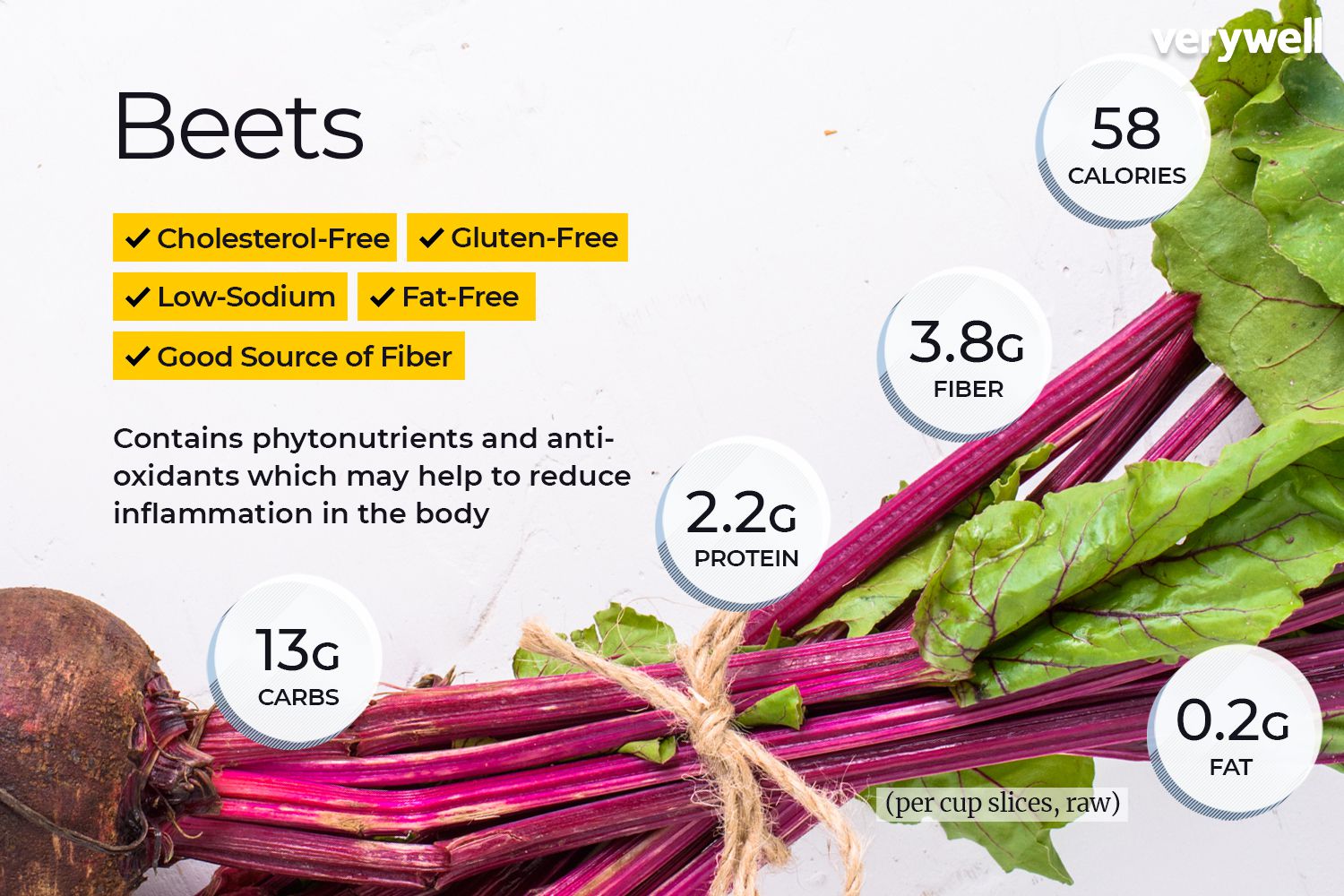 Detail Beet Image Nomer 38