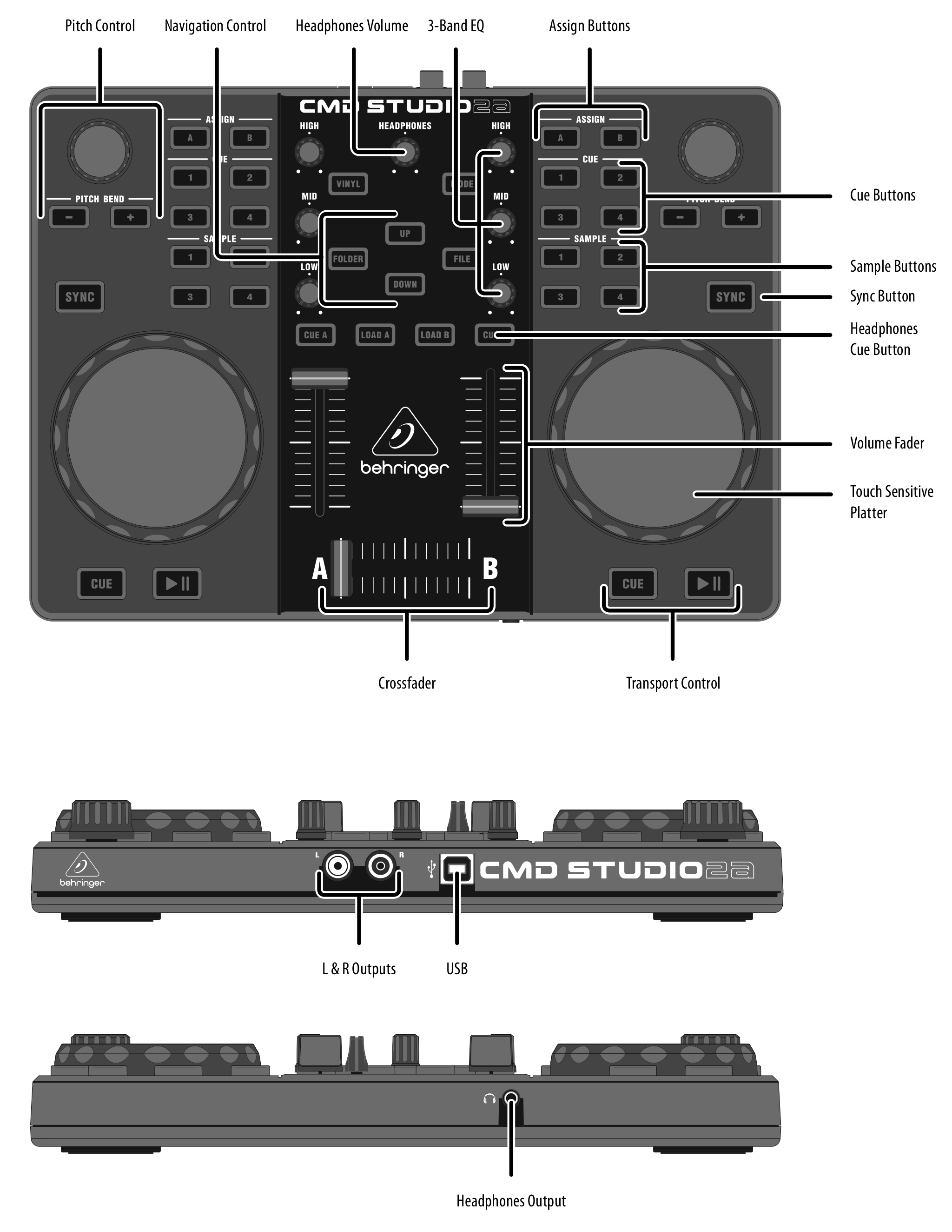 Detail Behringer Cmd Studio 2a Nomer 11