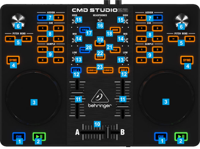 Detail Behringer Cmd Studio 2a Nomer 13