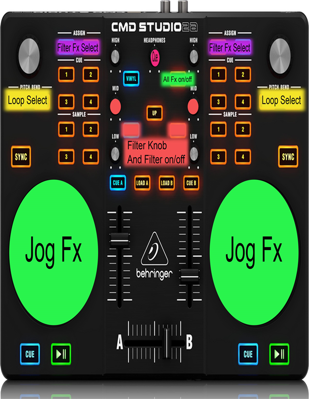 Detail Behringer Cmd Studio 2a Nomer 16
