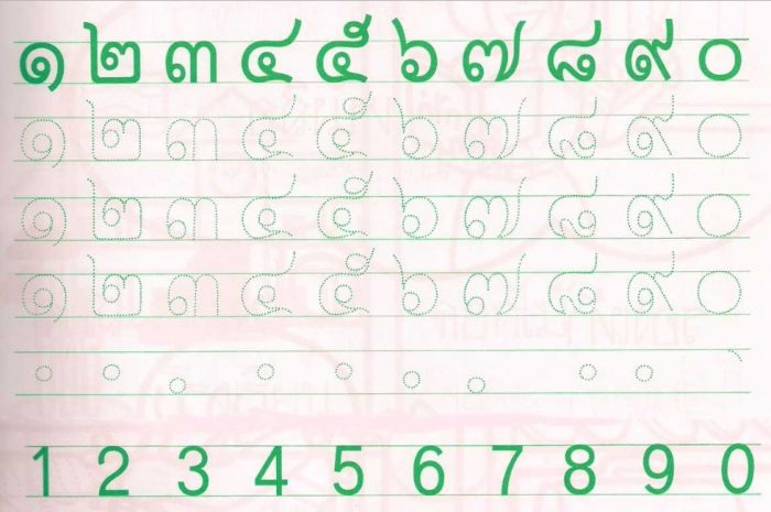Detail Belajar Bahasa Thailand Untuk Pemula Nomer 20