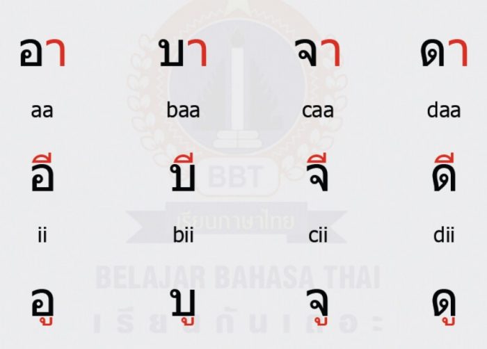 Detail Belajar Bahasa Thailand Untuk Pemula Nomer 6