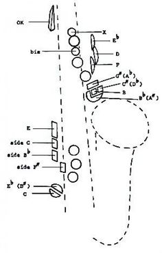 Detail Belajar Kunci Saxophone Alto Nomer 38