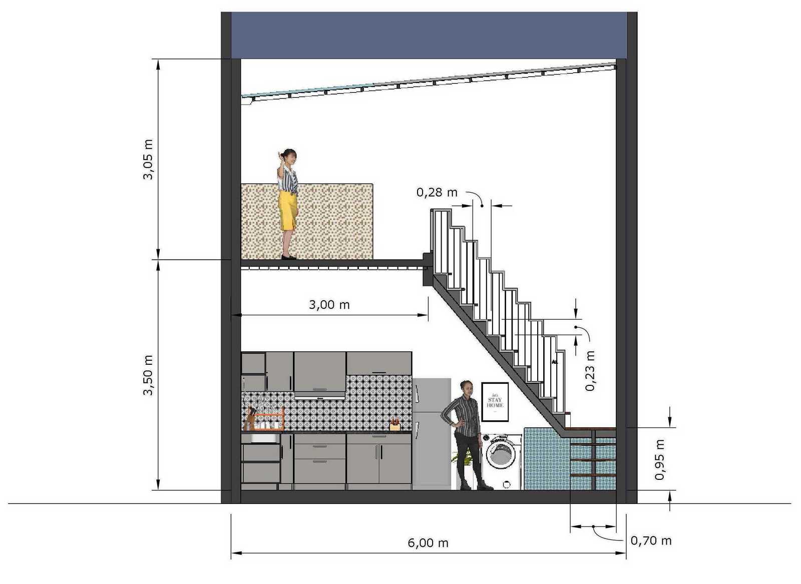 Detail Belajar Membuat Gambar Perencanaan Bangunan Nomer 47