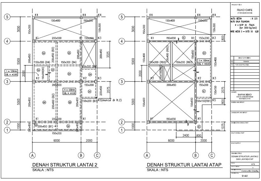 Detail Belajar Membuat Gambar Perencanaan Bangunan Nomer 9