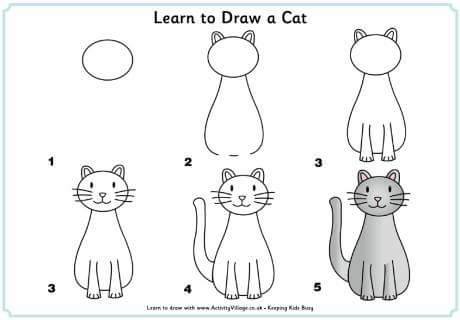 Detail Belajar Menggambar Kucing Nomer 17