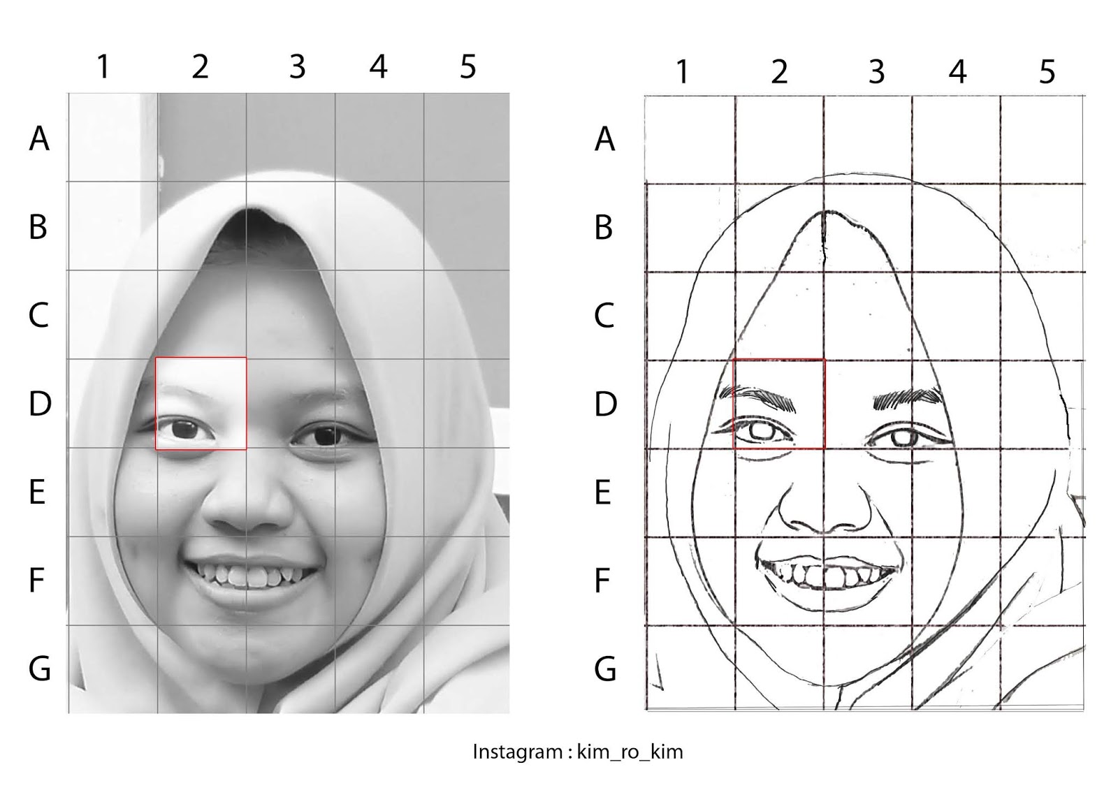 Detail Belajar Menggambar Sketsa Wajah Nomer 10