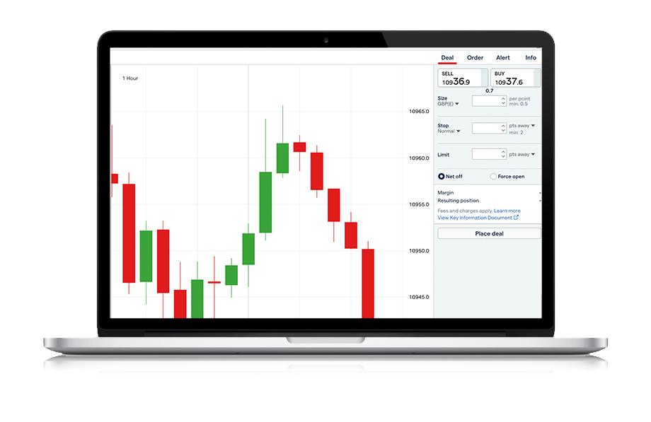 Detail Trading Bilder Nomer 5