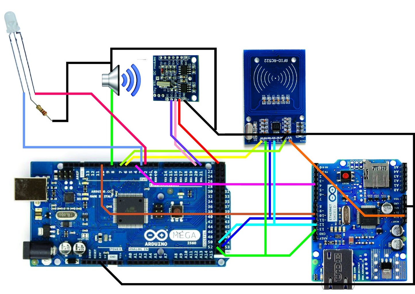 Detail Arduino 2560 Pinbelegung Nomer 25