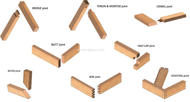 Detail Foto Ke Kayu Nomer 42