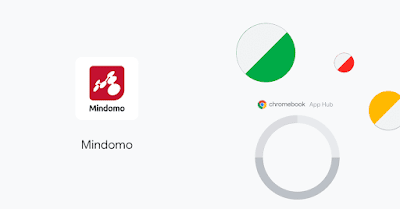 Detail Mindomo Student Nomer 9