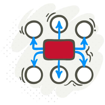 Detail Mindomo Student Nomer 2