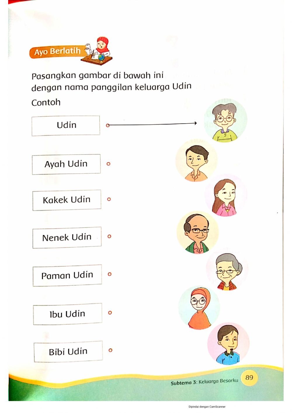 Detail Foto Keluarga Udin Nomer 22