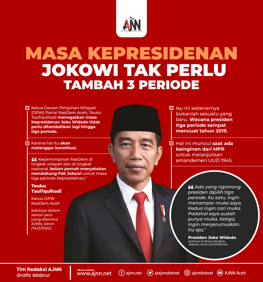 Detail Foto Kepresidenan Jokowi Nomer 33