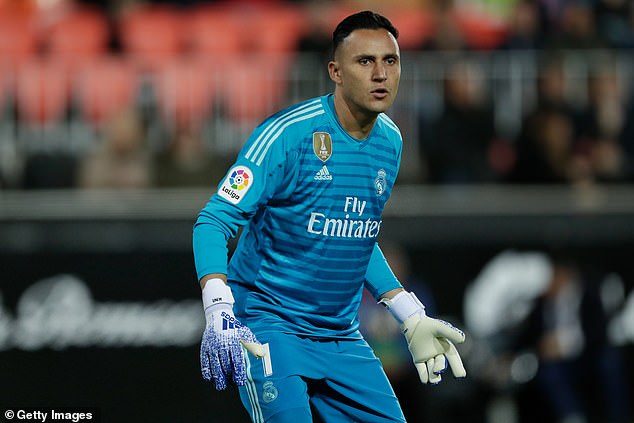 Detail Foto Keylor Navas Di Real Madrid Nomer 32