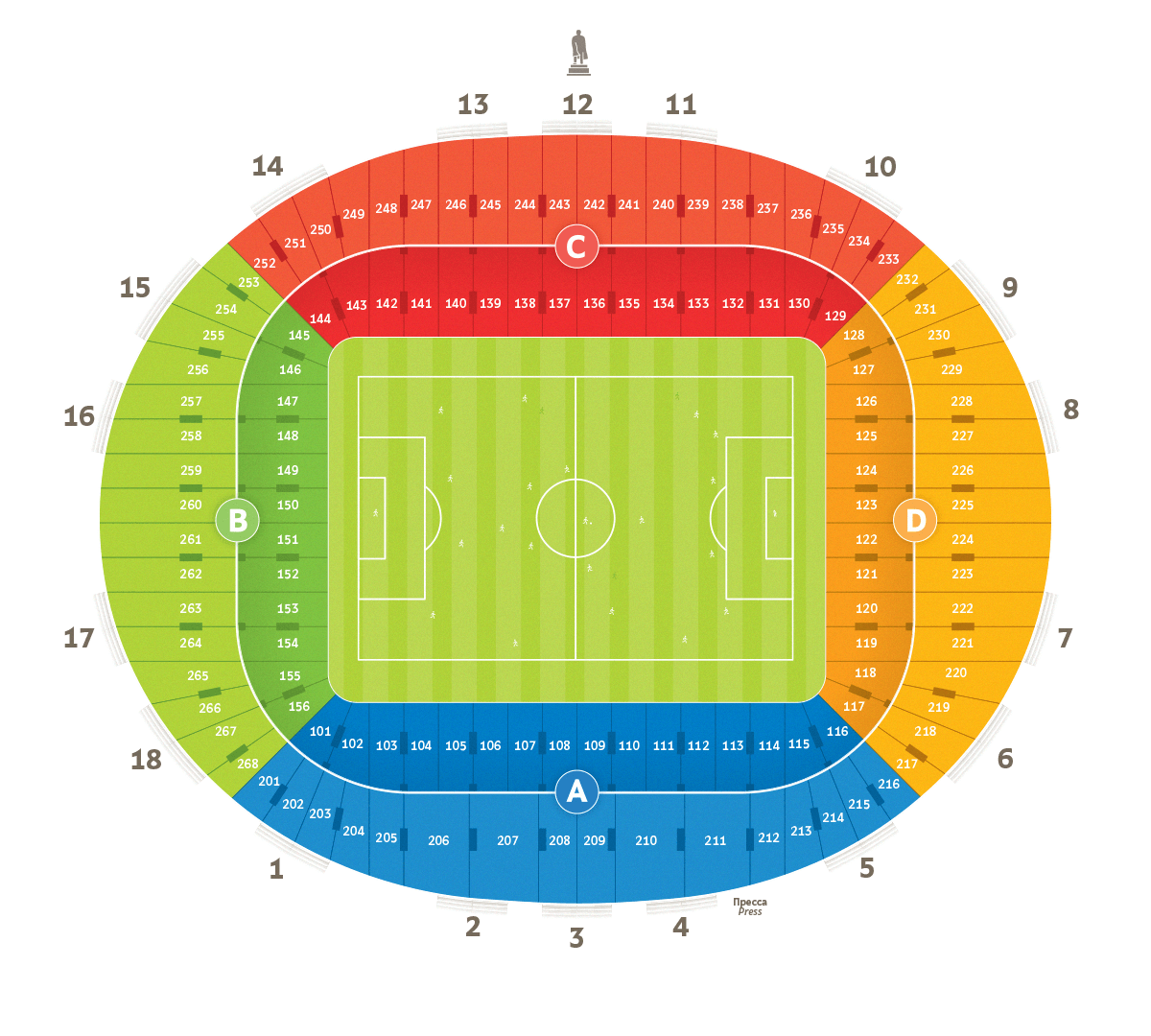 Luzhniki Stadion Moskau - KibrisPDR
