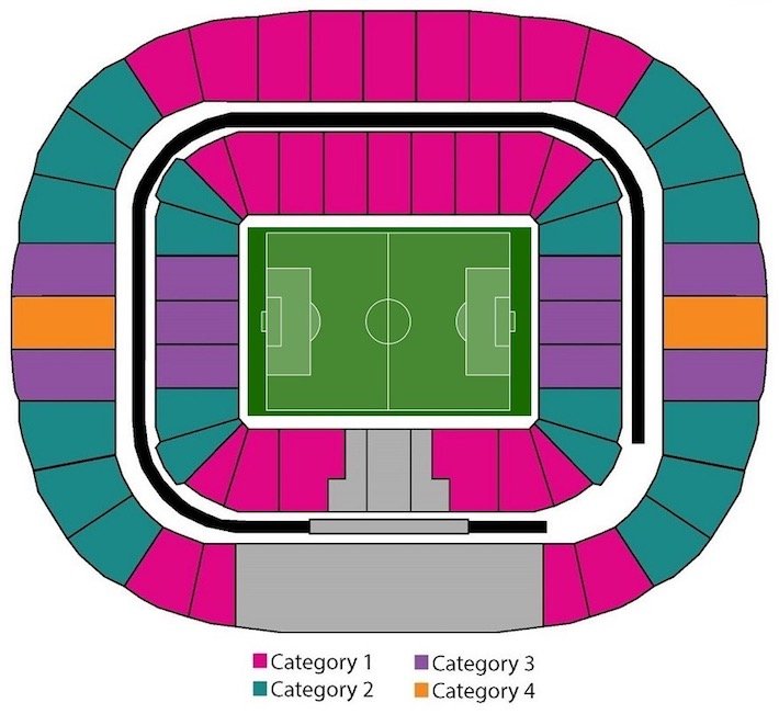 Detail Luzhniki Stadion Moskau Nomer 3