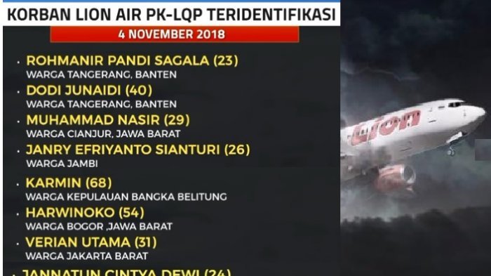 Detail Foto Korban Lion Air Jt 610 Nomer 30