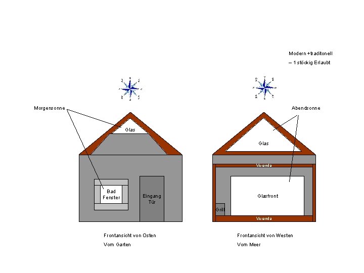 Detail Haus Mit Veranda Modern Nomer 9