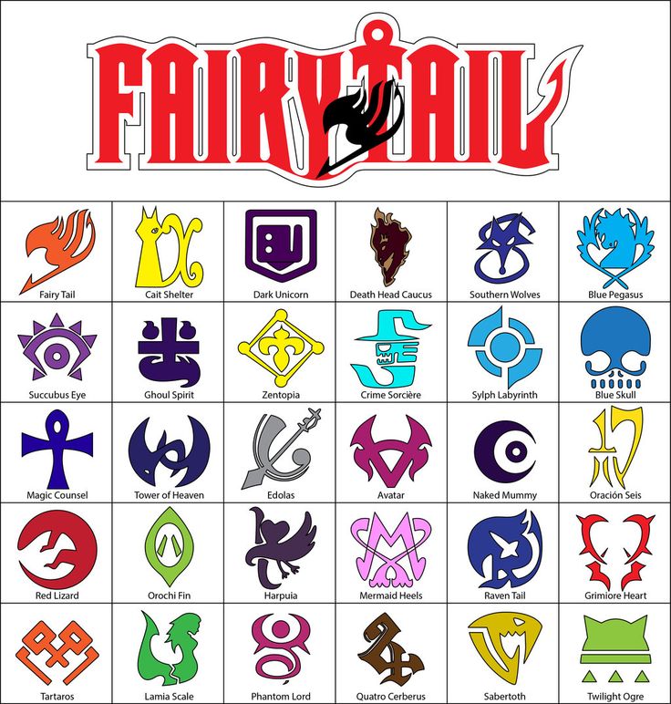 Detail Fairy Tail Symbol Copy And Paste Nomer 13