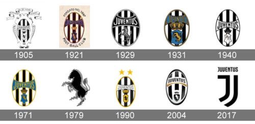 Detail Foto Lambang Juventus Nomer 37