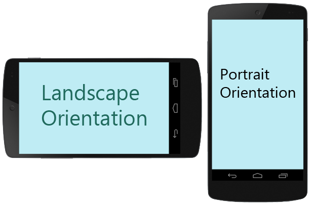 Detail Foto Landscape Dan Portrait Nomer 12