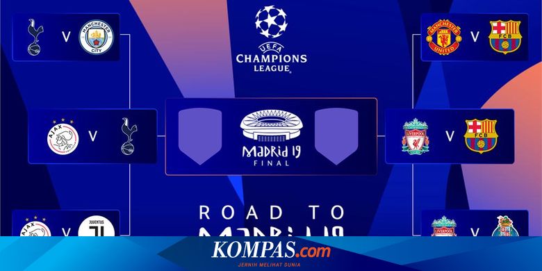 Detail Foto Liga Champion Nomer 37