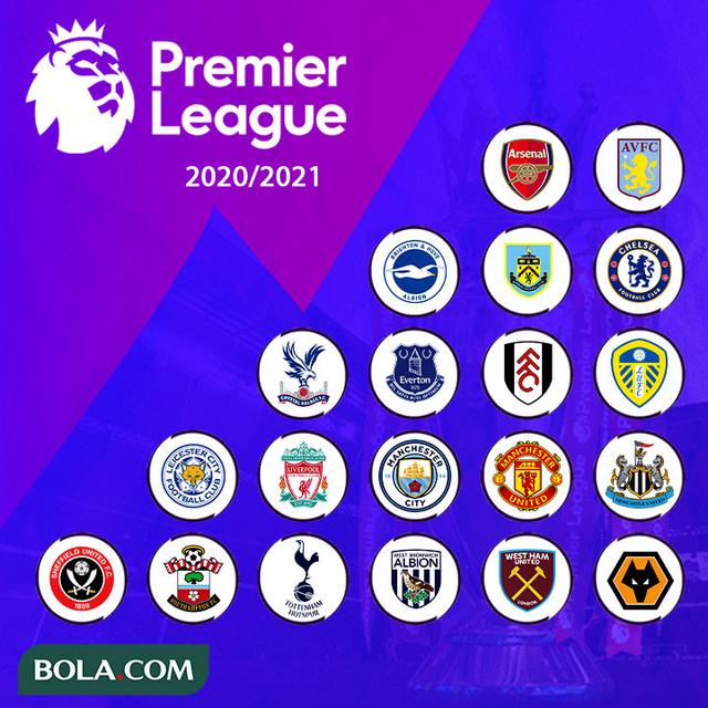 Detail Foto Liga Inggris Nomer 4