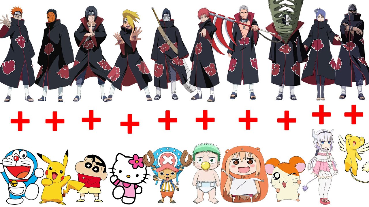 Detail Foto Lucu Akatsuki Nomer 27