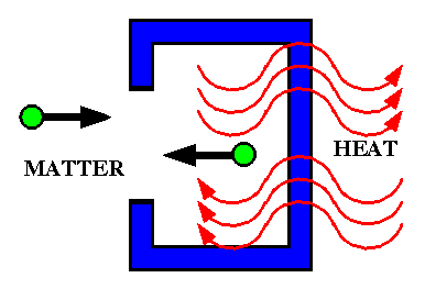 Detail Thermal Element Symbol Nomer 10