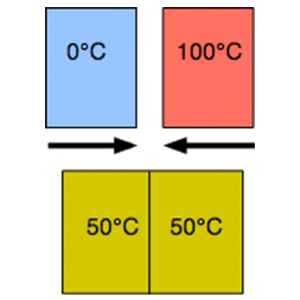 Detail Thermal Element Symbol Nomer 19
